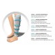 RUCK® soutiens de protection de pression pour 6 zones de compression du talon-genou moyen(sportifs)
